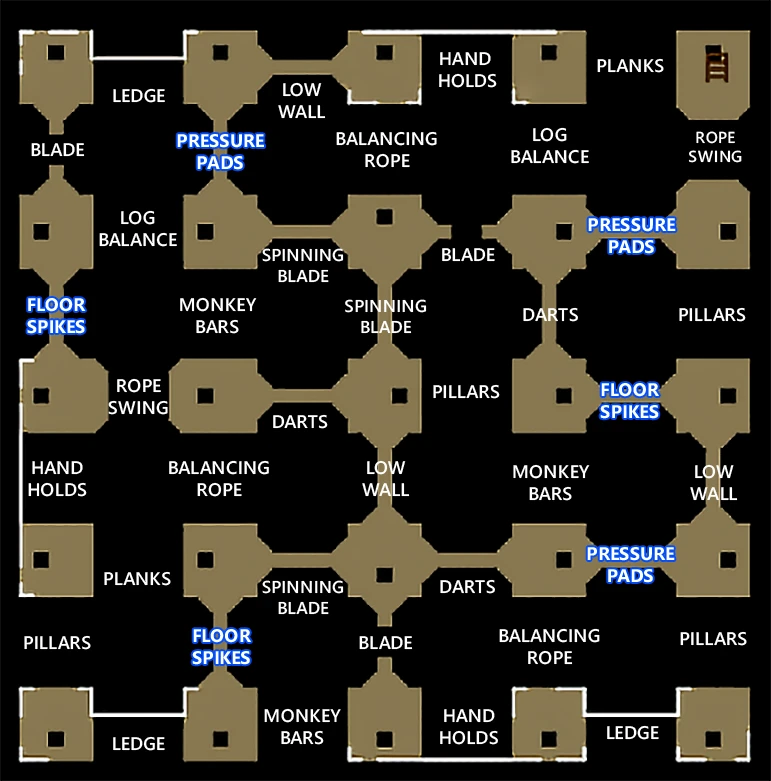 Map of the Brimhaven Agility Arena with every obstacle labelled and the floor spikes and pressure pads highlighted in blue