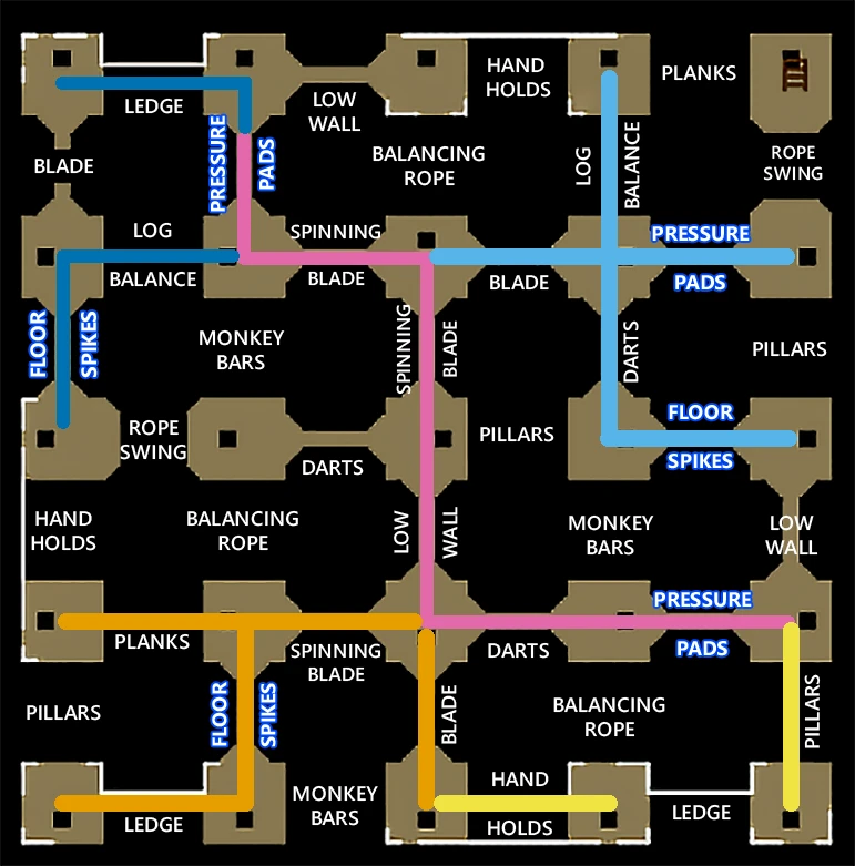 Map of the Brimhaven Agility Arena with every obstacle labelled and coloured lines for the quickest routes between sections